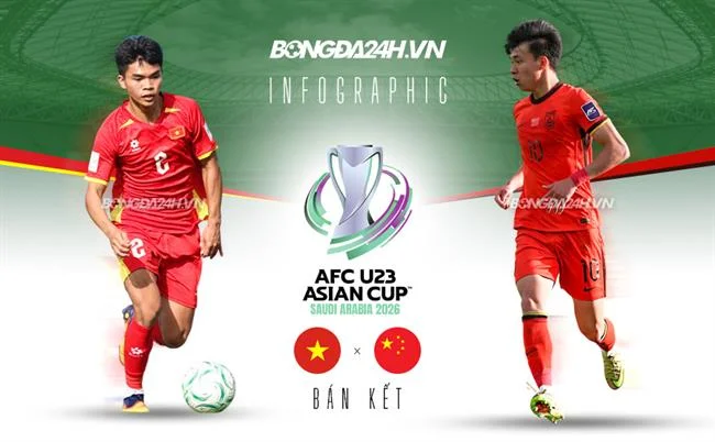 Hoàn trả cược thua B66