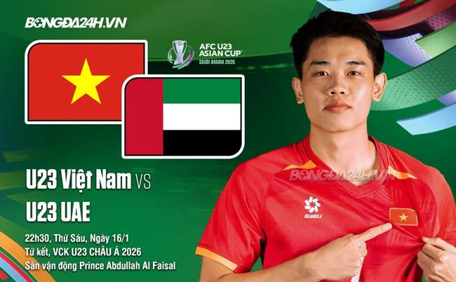 Minh họa giao diện thân thiện của b66